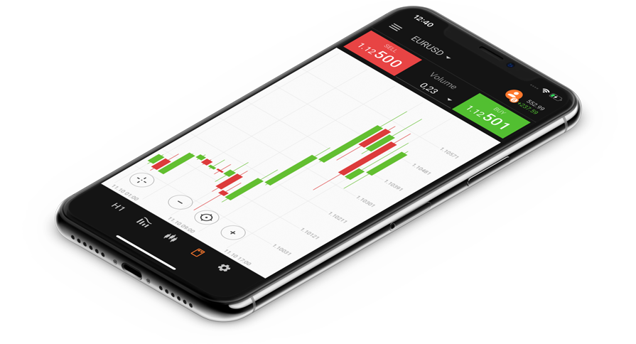 Best trading platform for options fx trader platform